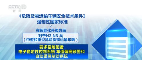 新國標(biāo)助中國危險(xiǎn)貨物運(yùn)輸車輛“開出國門” 掃清技術(shù)壁壘，賦能“中國造”全球行銷